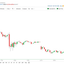 Coin image for 23JkmXSW9ec87g3jQiujjJvTUkvCBVKjEwQxJ4jCpump