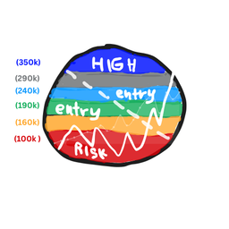 Coin image for 2MaMMpkgUGg8uYY6JDk2ZfNxQ5chzUsmrSvobjnUpump