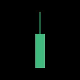 Coin image for 2Voi8c7gPPZJRAWs9iWHwsQDxqktnaP3VoYpLPcVpump