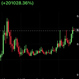 Coin image for 2da2drXHSjEqVM1u3wJBPe6rhEeNfKzaVNQht53zpump