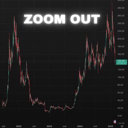 Coin image for 3Fknodo5Z64ojhV9yc8pXGzcKmLxhePR6PkWTXkzpump