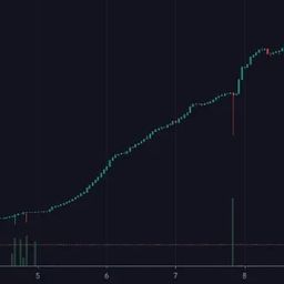 Coin image for 3WSSutcs3QTYvdh9dPzbwjKnE2UtFuT3fYLfPYZBpump