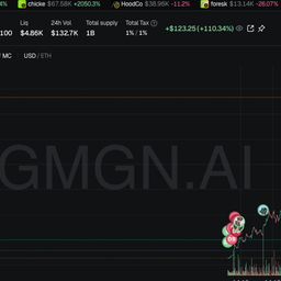Coin image for 3k25iWGk75RwkXH8DJcAtHArShomC7fmkyS3PcAMpump