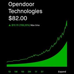 Coin image for 3vdeCsHoahgHU6oQJboJo3oowUiVFVQL95m3ikrfpump