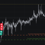 Coin image for 46QgHKqTuHZWhUjHT2ghMdwcNUZYDzyjsRmshKZ8pump