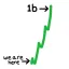 Coin image for 4St8itV9TMo1hT6e2QcEimRaKETLg5Fb66bAEUWfAHYD