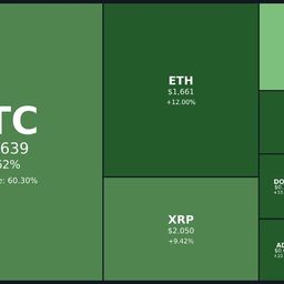 Coin image for 4TCEDGoNVpcx5ev4tkK1rFXK52zELirJz2pxZQSZpump