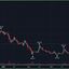 Coin image for 4Vt8rJJyxGPrzSyuVpnJjuu3ijtXko1LxdWrnFS7pump