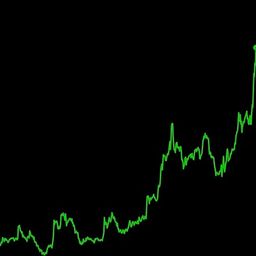 Coin image for 4XBAWA8f6DSyczTfccQmDsyNNnNHiPrk4ZWTC8M1pump