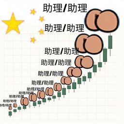Coin image for 4YWMeoo7UNbDKMfYPqdKQzhvic2R2evTZTwaoLN8pump