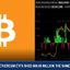 Coin image for 4fCokbaZriPpv7vunXZrrGX2F6u9BnMNyUehqhvZpump
