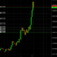 Coin image for 4vtgkYHUgLA3wHwzALjY2b1nE9h44N6ivmK2Ydgjpump
