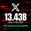 Coin image for 5GSv5fvrq5NTtzF4XPMAHo5zg5iKyPhwprgCqf8cpump