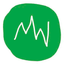 Coin image for 5U42tCTe9vk4F8SFyx1YowbzPdxrtMAU35AGb6ifpump