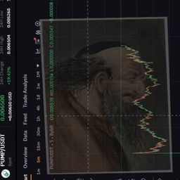 Coin image for 5rCLThJ6jj8MspPjYoDf9hViQp2H4QevkWmGvdVJpump