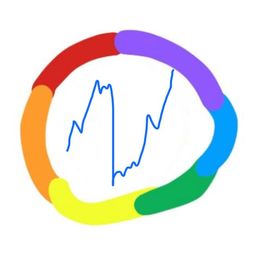 Coin image for 67owgEVtdXAv58UNUtqPk7EPKmQnXJS7jcQFpAwrpump