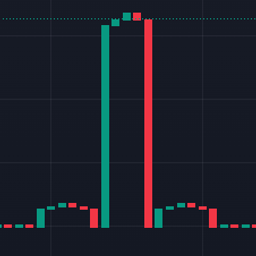 Coin image for 6Ah2SE7gttgy8kduJdtEBYeZTWimYxgstXgdC87Kpump