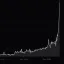 Coin image for 6KtQJPovHXCkm2Gefe2fpu4vxNKfjiagyZDy1oRgpump