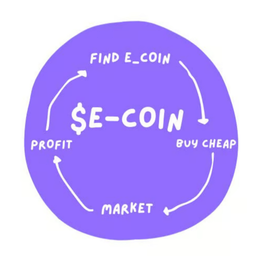 Coin image for 6RnisCyi21RfDnNdjSLBNfFAAmbdSUAMfDK1M6GTpump