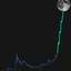 Coin image for 6Tms4JyMwdPtfujDXPNQbmmfWYqSvWk34zwGzwRhpump