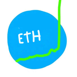 Coin image for 6XF2ydNj2P6d2ojLxPtndufXpe2n6pWDGkDGFafCpump