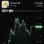 Coin image for 7wAcdkrQ4CscyJM2g9wH9iRuSvrBCwz5auz2AY1rpump