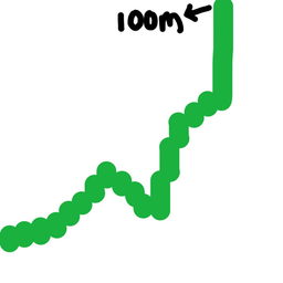 Coin image for 85CntFXRb4CmSYryxBfaoDA7MZjh1DenDJFgHef8pump