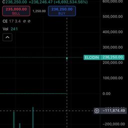 Coin image for 8aaBepo7JafnzRMxZkQRQ8yUZTMuvzN3Ly28vMCApump