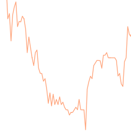 Coin image for 8f7UqM7gnnGD39xqLcdv67duib1VFJKPukqefPk3pump