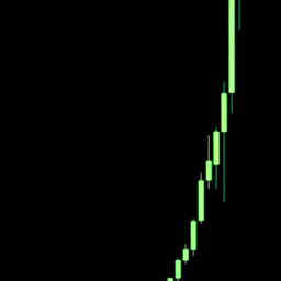 Coin image for 8nRf2patHvHkNmrB5HT1Uob3WcdYFSPfdDtDTg98pump