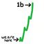Coin image for 92aCxpyk68y2JL6iBaEyGSBqp67cA4Sw62z5tGT1pump