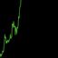 Coin image for 9VhffL2LAuAUaVNqL8MLkEaEaZJX59jMDor8nbt8pump