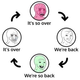 LOOP