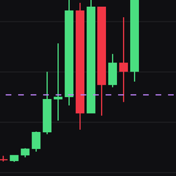 Coin image for 9jF5AggRmLd3EgyJngRo7eRfdiniQbK9AfsfNZM9pump