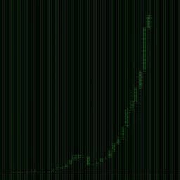 Coin image for A3cmbprvrd3JiveESrHTkytqBQMq3sK3nGYSbie4pump