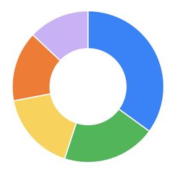 Coin image for A5DgqV3gHdExtpy2ppYdnrmw31b6yQiunPyVmTA3pump