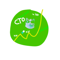 Coin image for ADSjC8H8DKWMJyASUgfYRoxeVBhMt4TUd1bBioY3pump