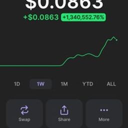 Coin image for AHaBawnnW6QtsGs6FS7xEpCrHbP4xkFevroEyzy1pump