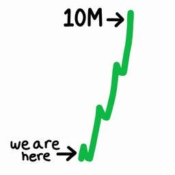 Coin image for AXEZnnvJo6LYeMjcByj3yiSwudb2eRkczsL2PPfdpump