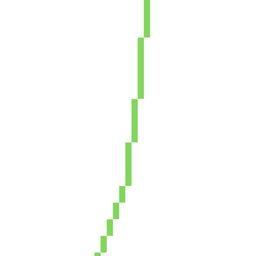 Coin image for BCAXLX3Rp2aGyKYas5S4xCTSkxdY3e5dPBaABJPGpump