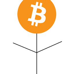 Coin image for Be9KjfQD6PuRPAHC9jVmoHzangQoF8h5FwY2on3Gpump
