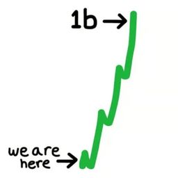 Coin image for Bk6NVyuFLL5asFwZP6j6HbAisZdHSXzM4Y1eHUfpump