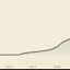 Coin image for Btzd9jLcrxnSijqsMJaLiWr8bf94eJH8Tv7EquZfpump