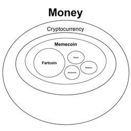 Coin image for C3RzvRE26fxVvUPpN6j815efocDqrnsPRyUGosD4pump