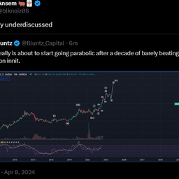 Coin image for CBzFJMAMDKSHeMduVvVKdvk11LiWYj2SAMNGfvcCWUqS