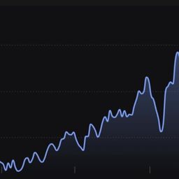 Coin image for CC2zzS2cdtPZMV1Zk3ofES86y3nNXEeSQHemoaQFpump