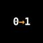 Coin image for CDACYozXLxuastnLzwauwVsE2Y9E4miEYGpm1KPXpump