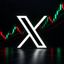 Coin image for CbEhmWfzCXfmo2hUncFJ3Ux1Bt6Xuudz45wHqmgSpump