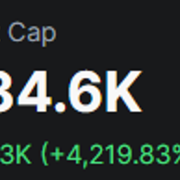 Coin image for D23MFaWTHLwHzaejBkCcfWxUU79EbULpatMdKzCspump