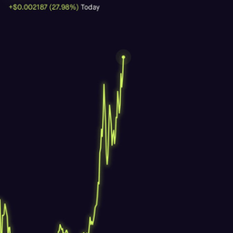 Coin image for DBcAREZMS2kEe6TxrCCgzmoWvAgySXTpH3oHwpAtfPe8